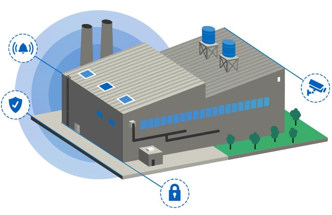 Clarion protects world’s leading producer of certified sustainable palm oil with Avigilon