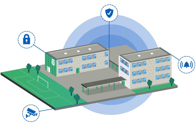 School In Manchester Upgrades To IP CCTV & Installs Access Control System