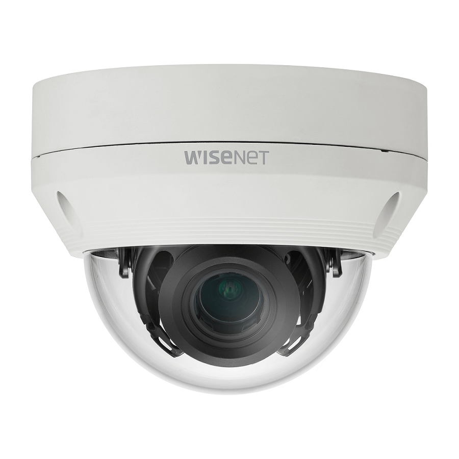 High end best sale cctv systems